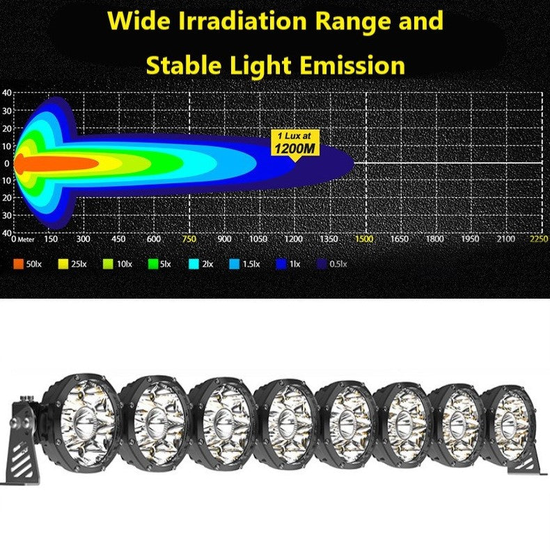 4.84" 45W Round LED Pod Lights Interconnection LED Light Bar