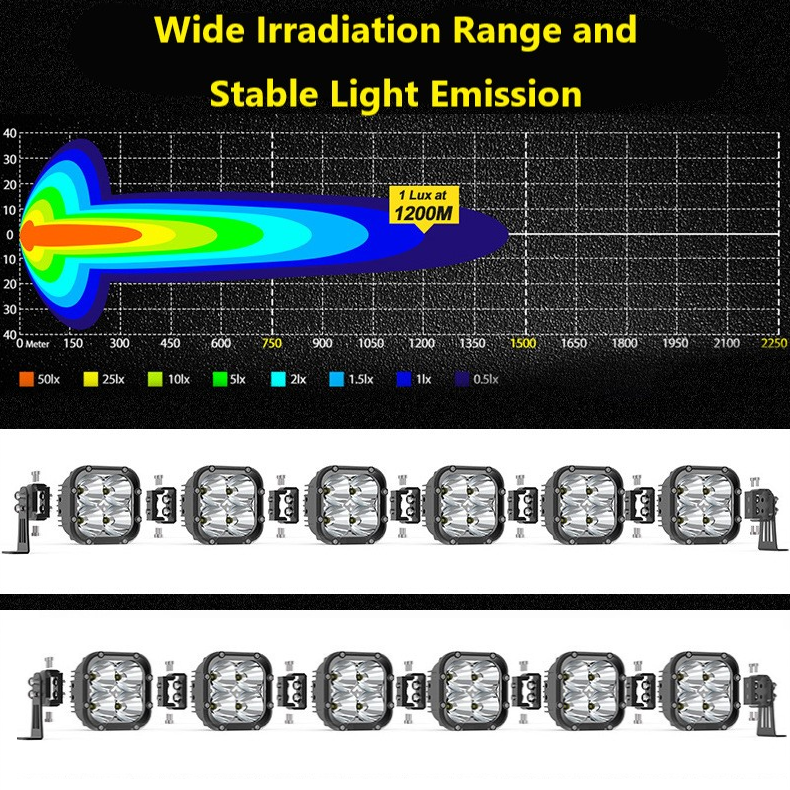 4.65" 40W Super Bright Offroad LED Lights Interconnection Light Bar